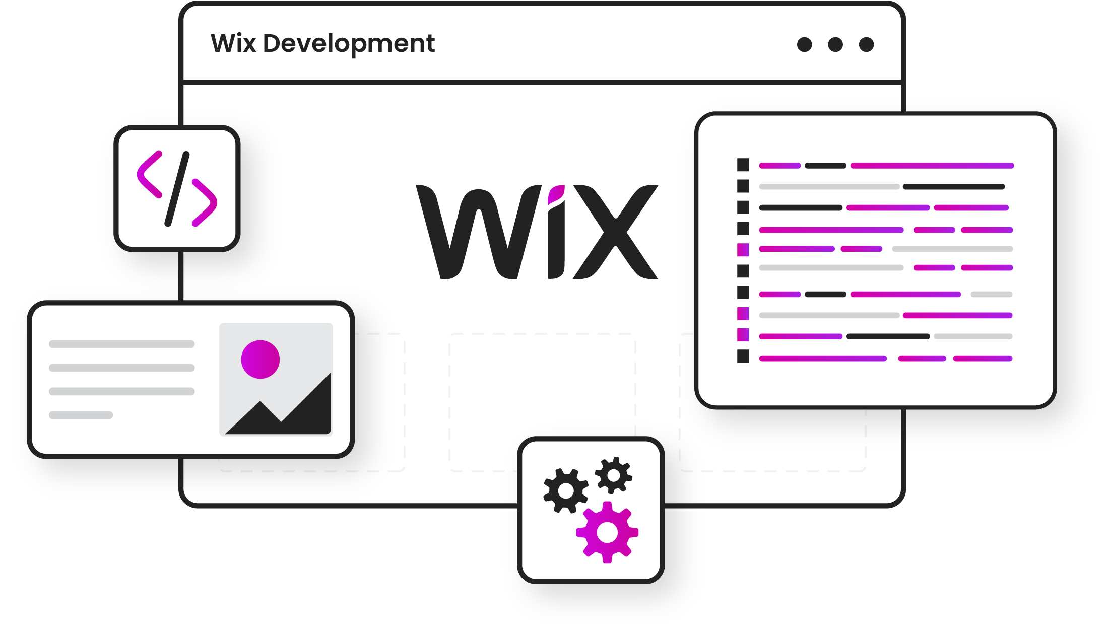 Wix Development​