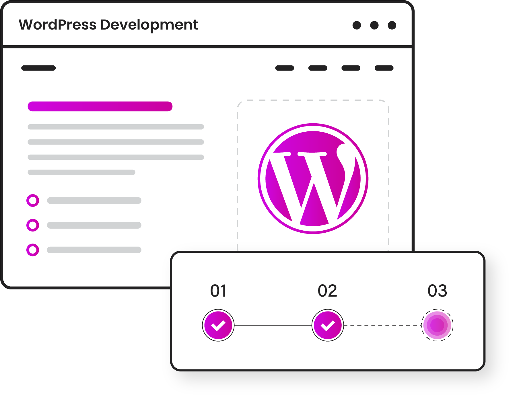 WordPress Development