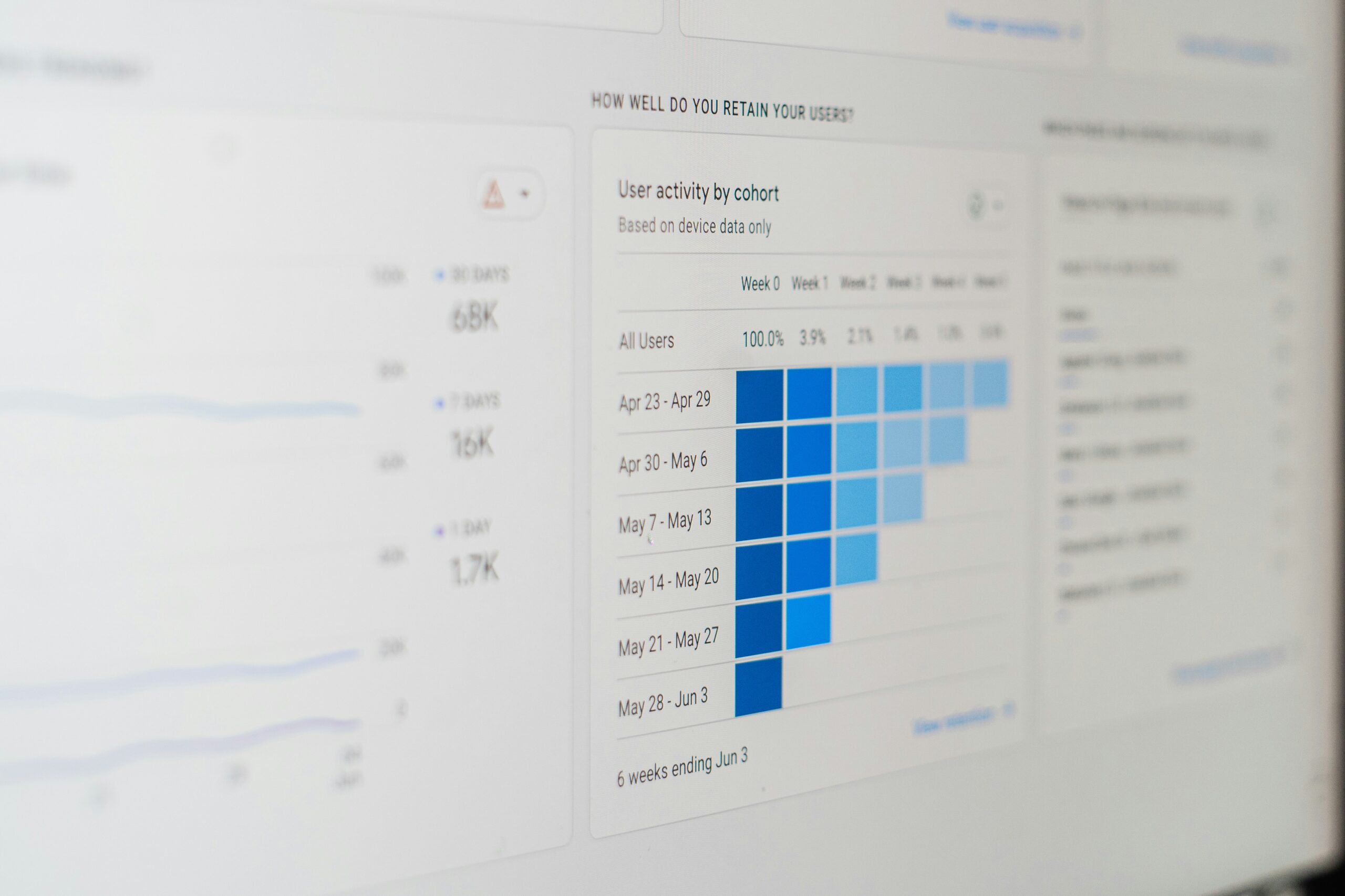 SEO Analytics