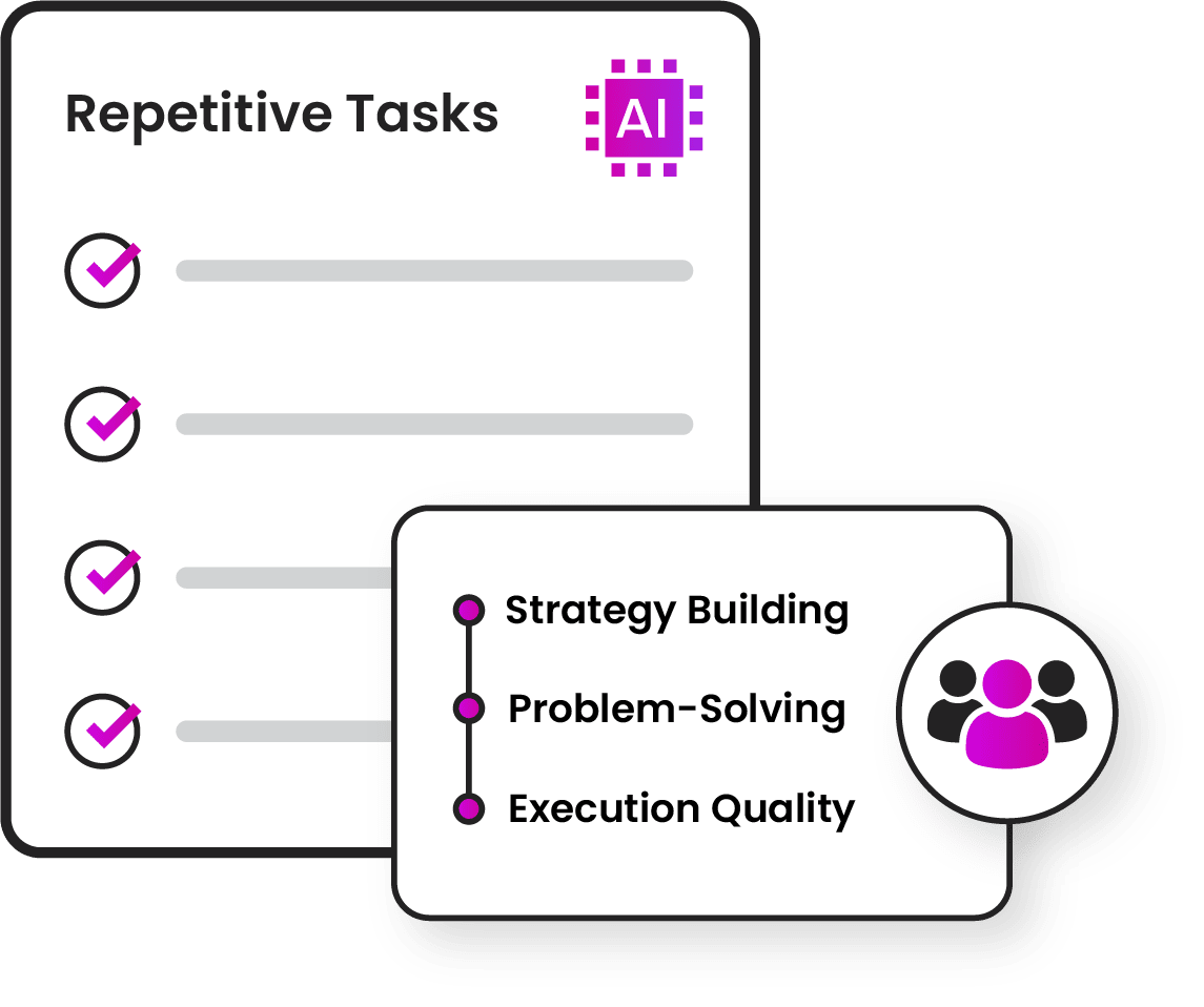 How we use Ai Graphic