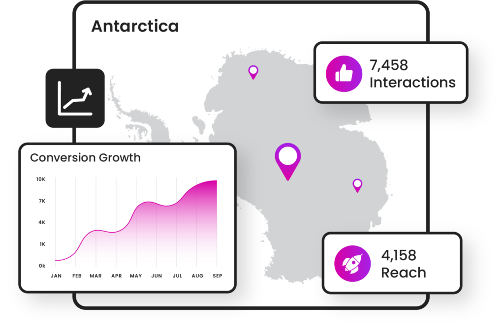 Antartica graphic