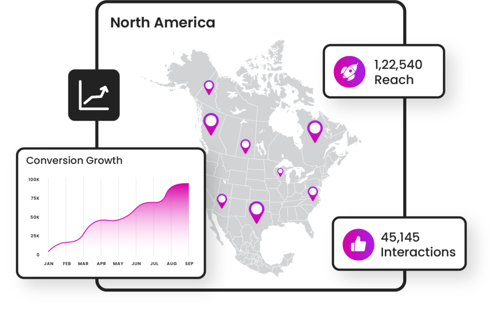 North American Graphic