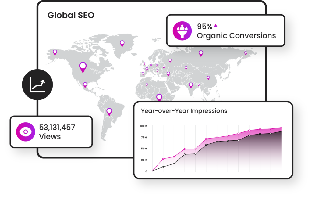 Global SEO Graphic