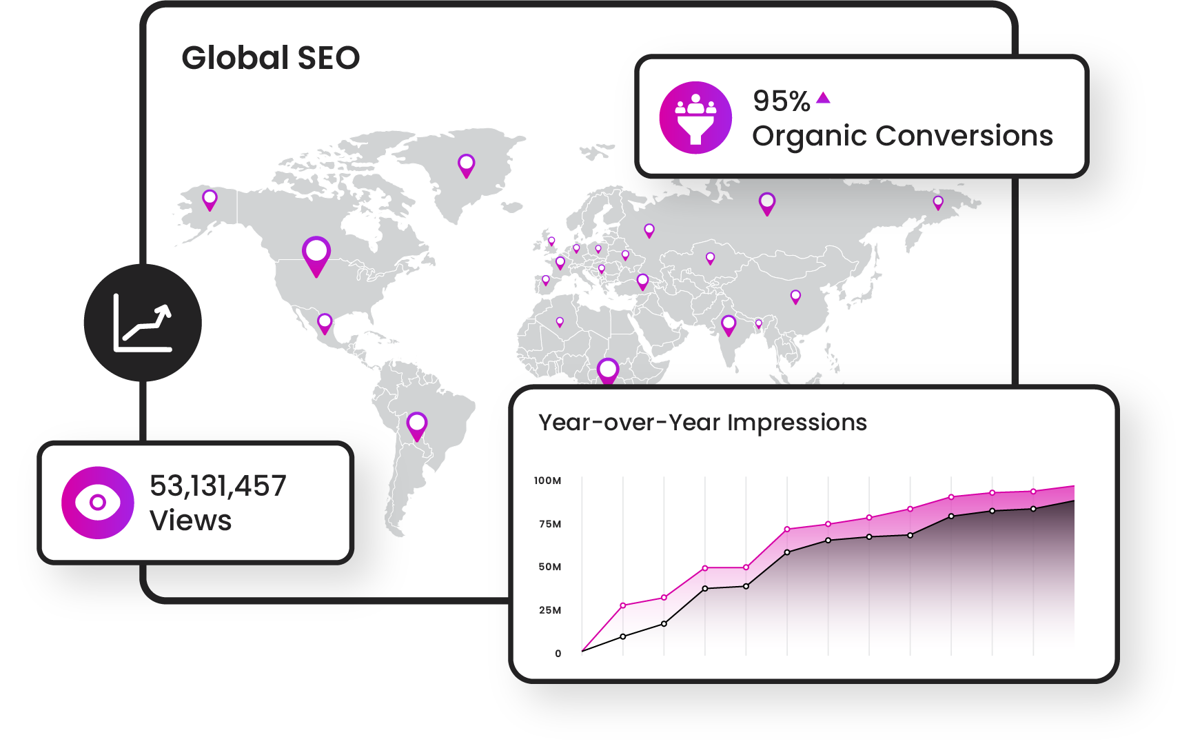 Global SEO Graphic