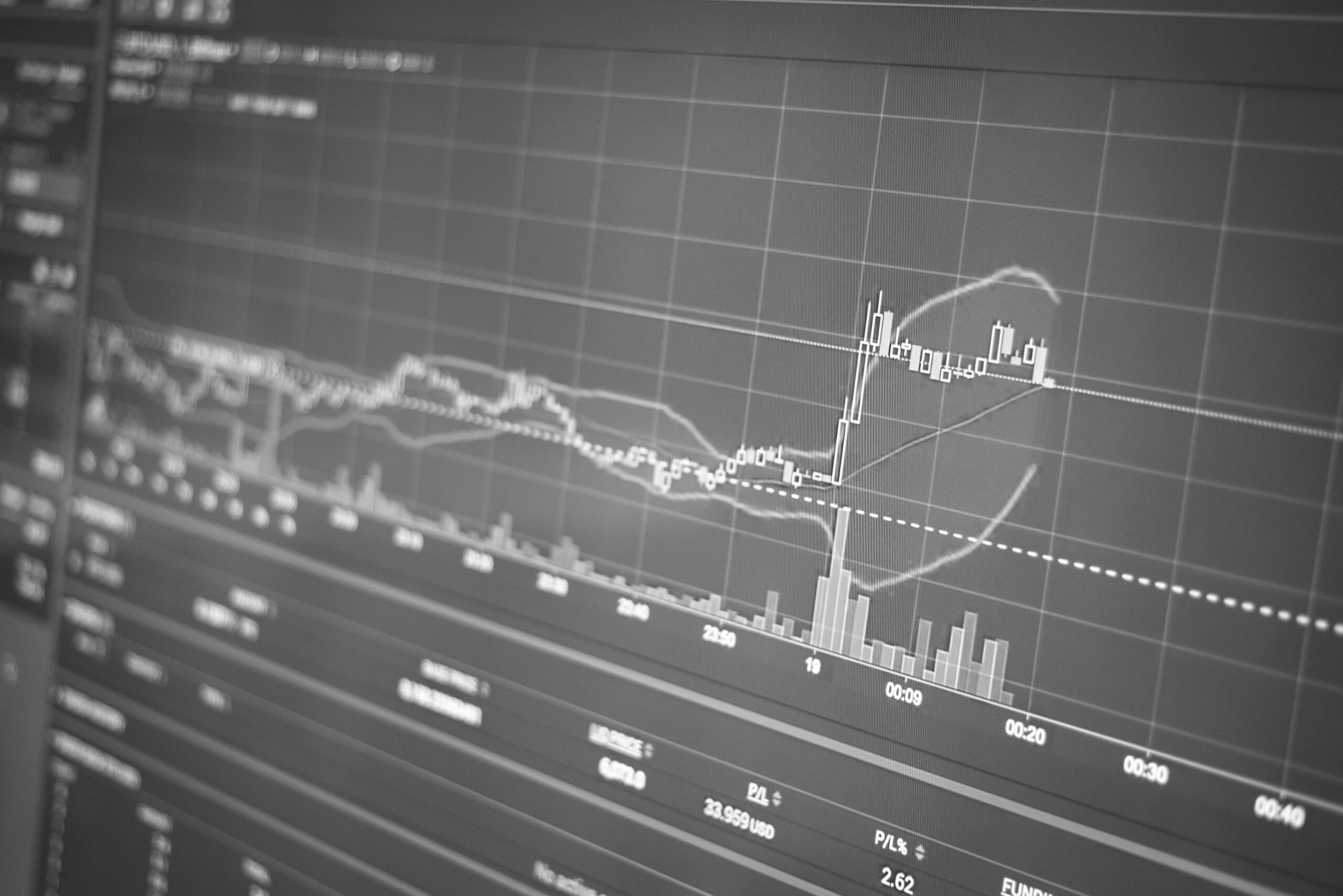 Close-up of a computer screen displaying a financial trading chart with candlesticks, trend lines, and volume indicators.