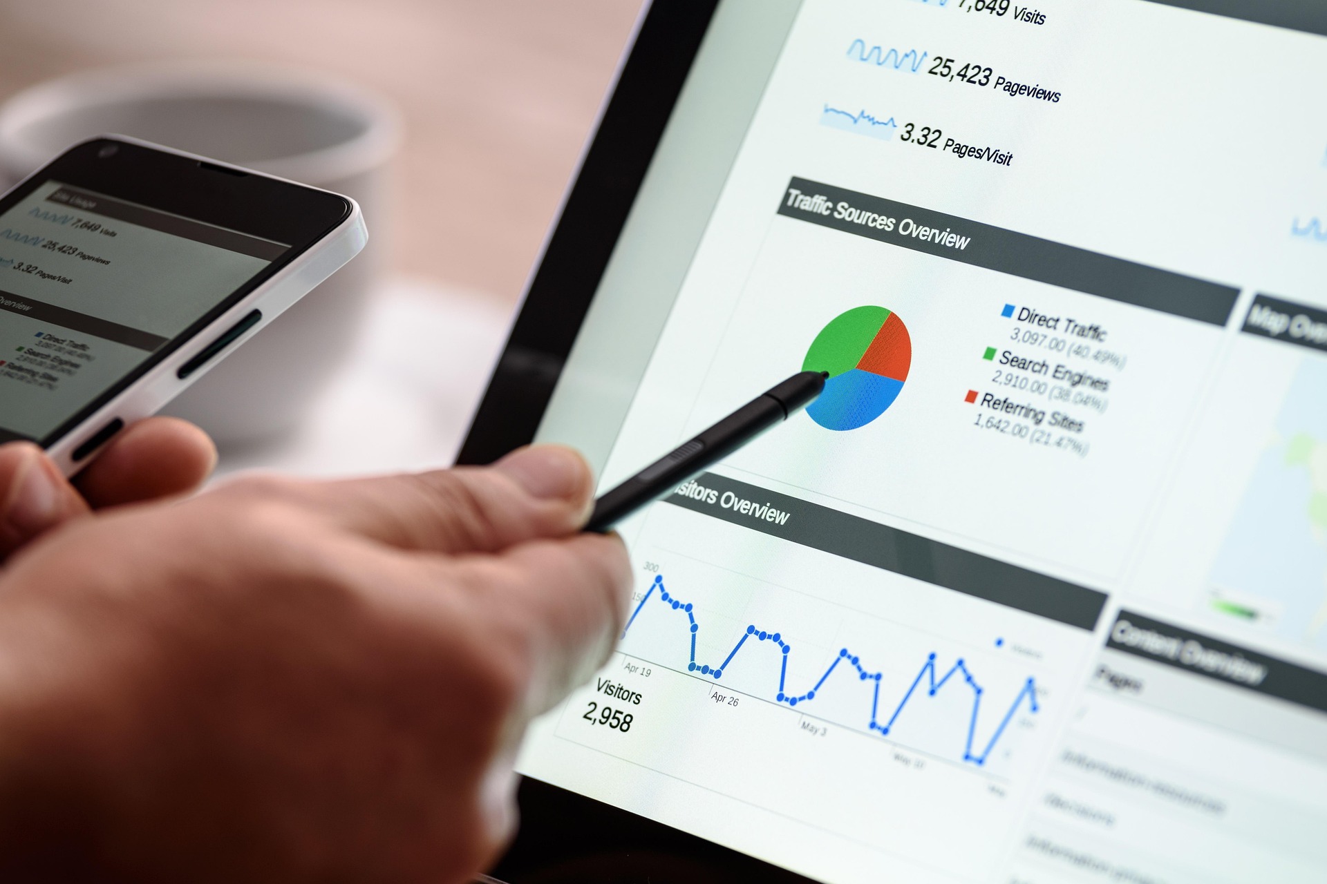 Person using a smartphone and stylus to review website traffic and analytics data on a tablet screen.