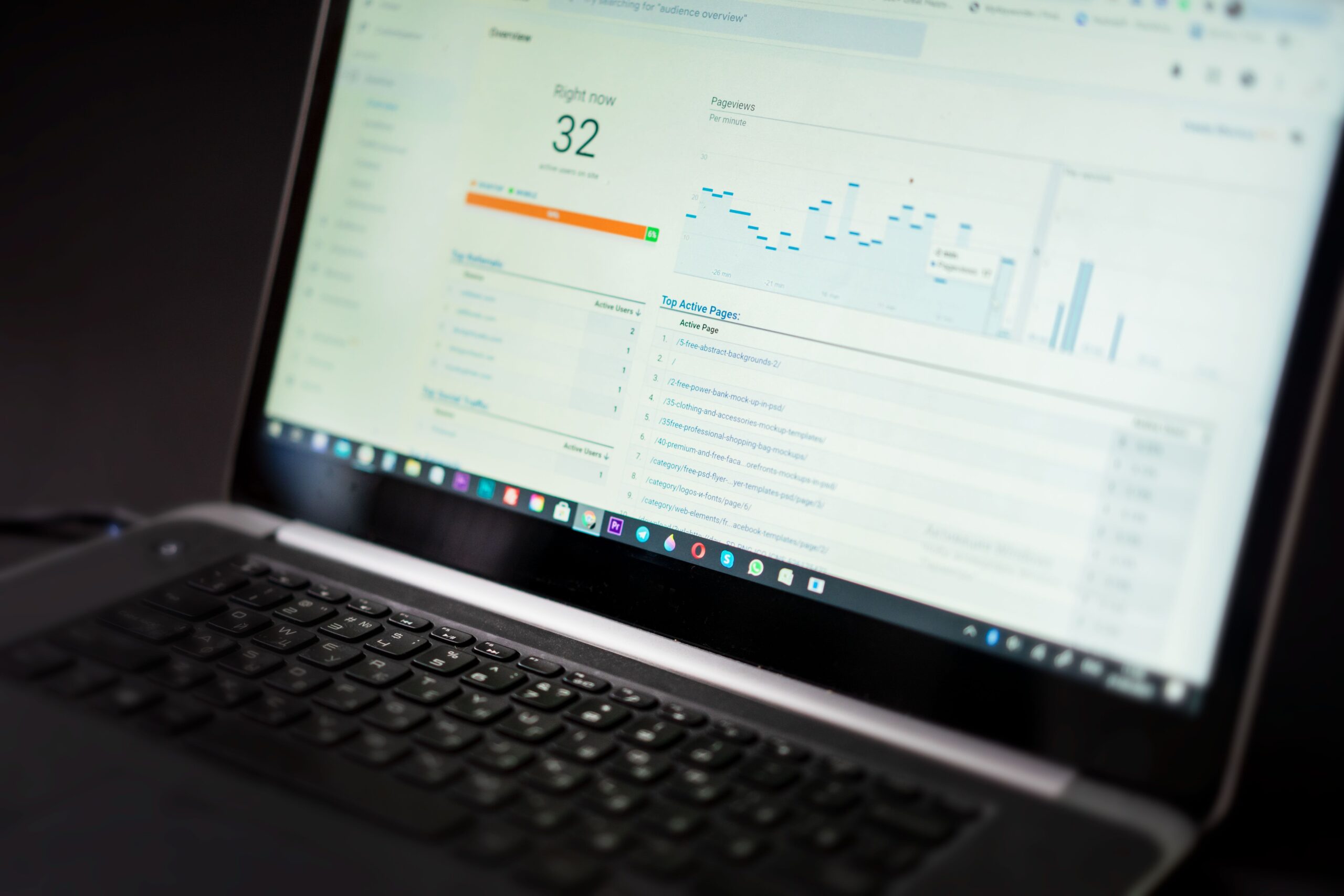 Laptop displaying a website analytics dashboard with real-time traffic data, page views, and performance charts.