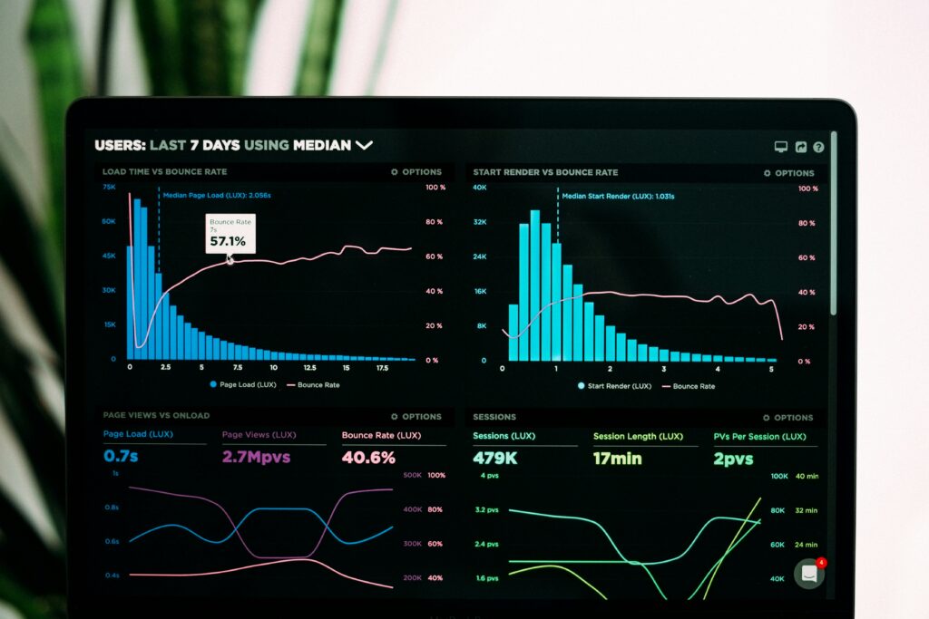Ordinateur portable affichant un tableau de bord d'analyse de site web avec des graphiques colorés suivant les temps de chargement des pages, les taux de rebond, les pages vues et les sessions utilisateur au cours des sept derniers jours.